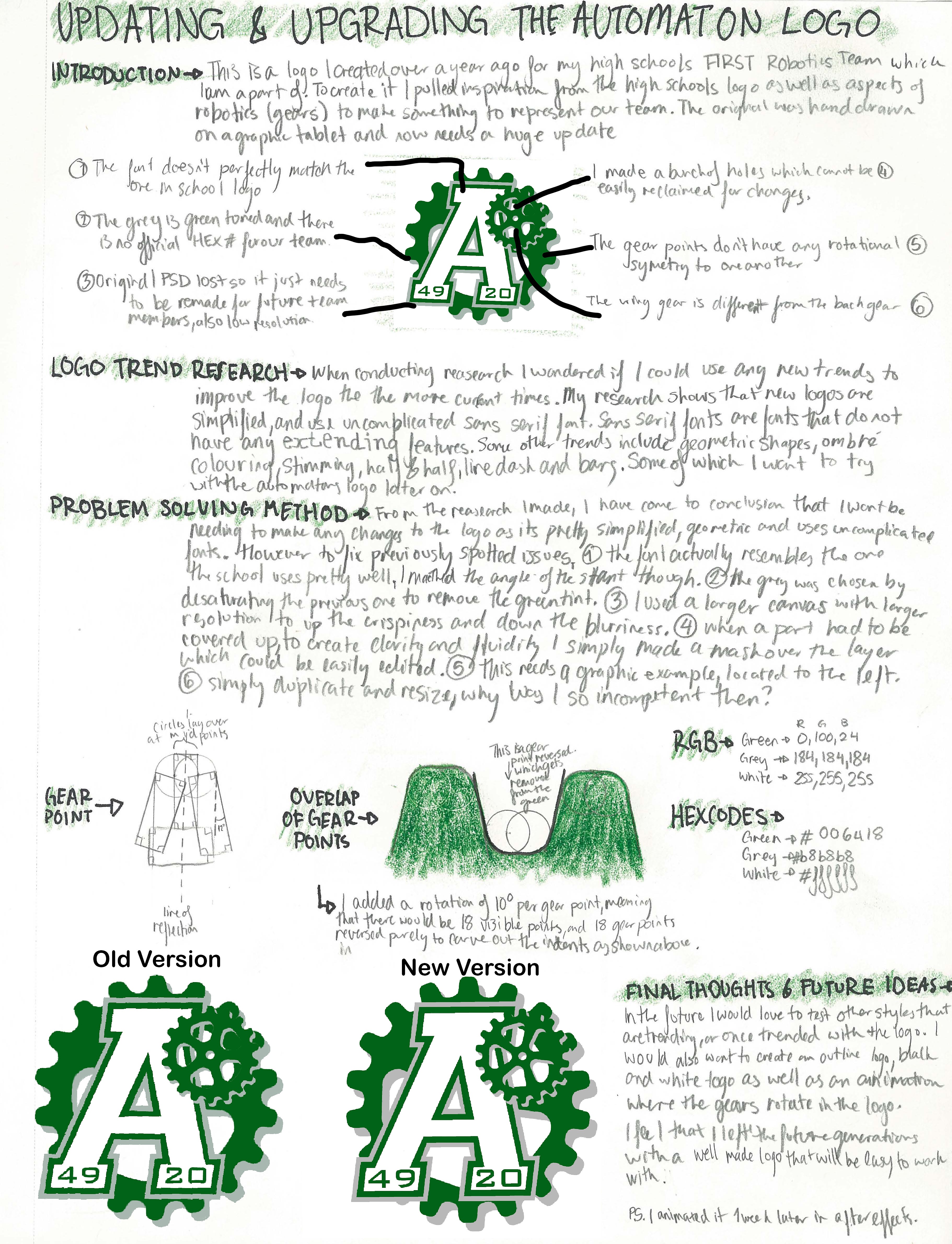 Photocopy of a sketchbook page breaking down how I would create an updated logo for my high school robotics team